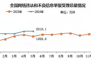 必威app手机版下载安卓截图4